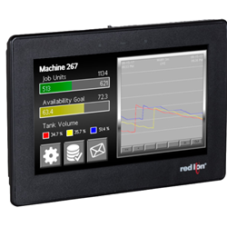 Red Lion CR3000040000031N Industrial Operator Interface 4.3in TFT LCD Colour Display 10-30VDC