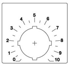 ABB SK615562-88 Scale Legend Plate 49mm W 45mm H 10mm D Aluminum For MT Pilot Devices
