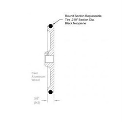 Red Lion TORF1000 Replacement Foot Tire 1ft For: ZCG