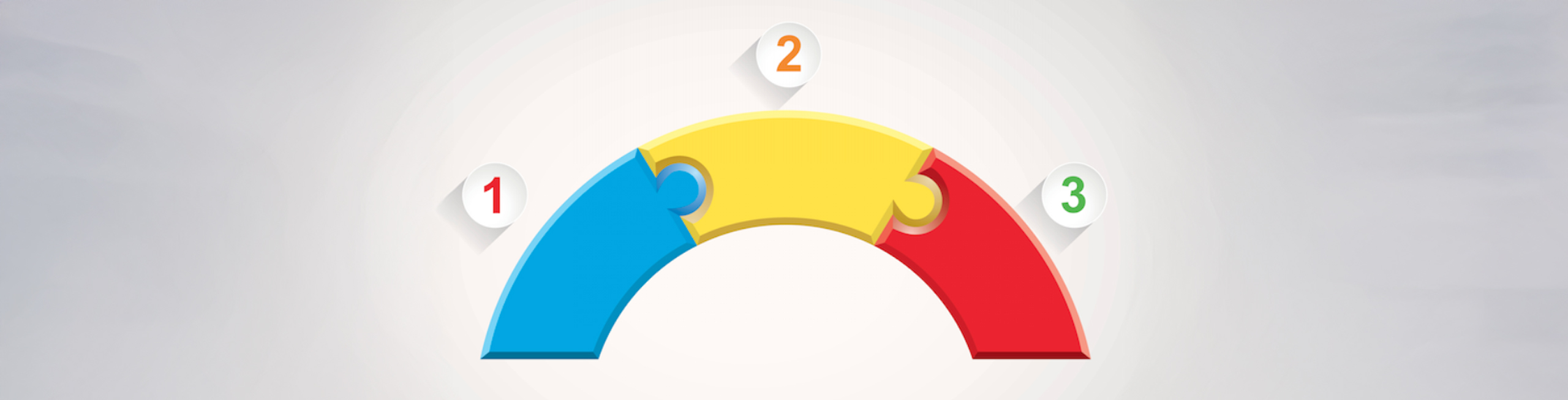 3 Easy Steps to Protocol Conversion