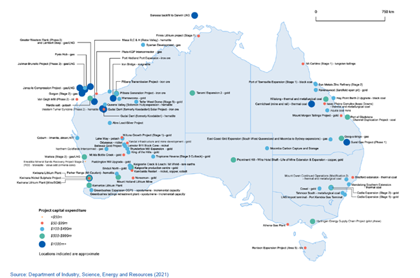 What lies ahead for the energy and resources sector in 2022